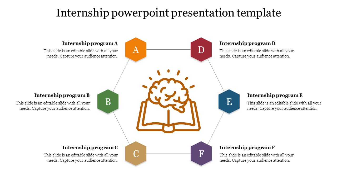 slide for internship presentation